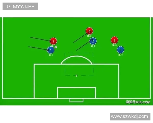 掌握足球技巧与战术全面解析如何有效顶球提升比赛表现